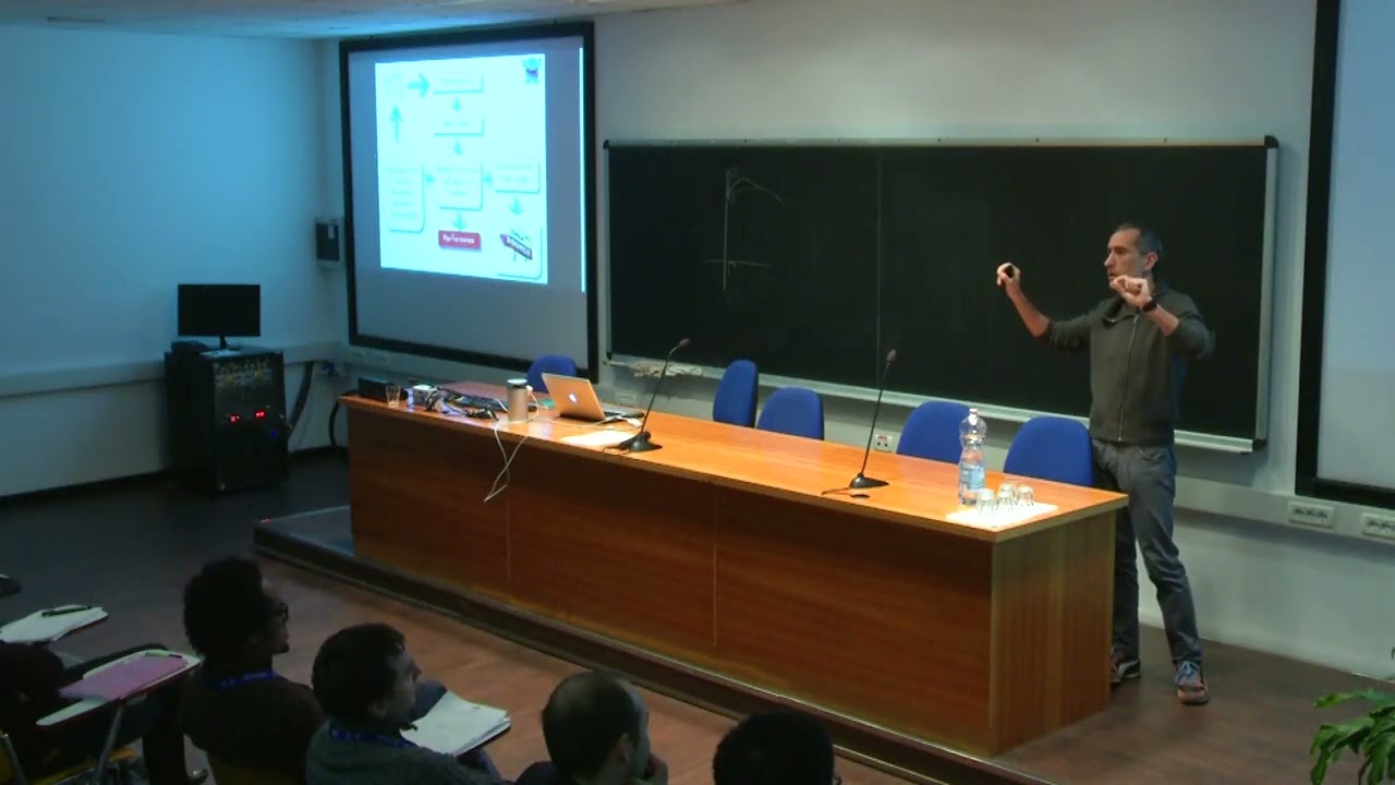 13.  Marini - Many-Body Perturbation Theory Using the Yambo code (ICTP 2017)