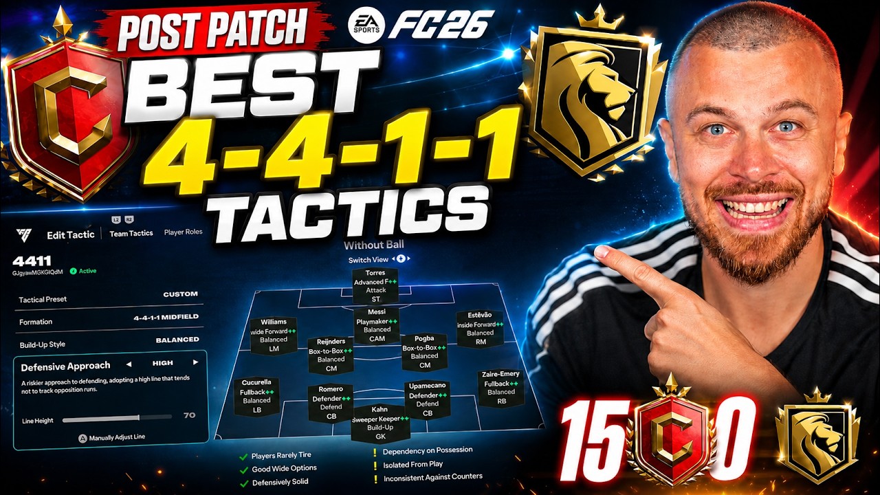 1-е место, непобедимая тактика 4-4-1-1! Мощное обновление после патча 🚨 FC 26