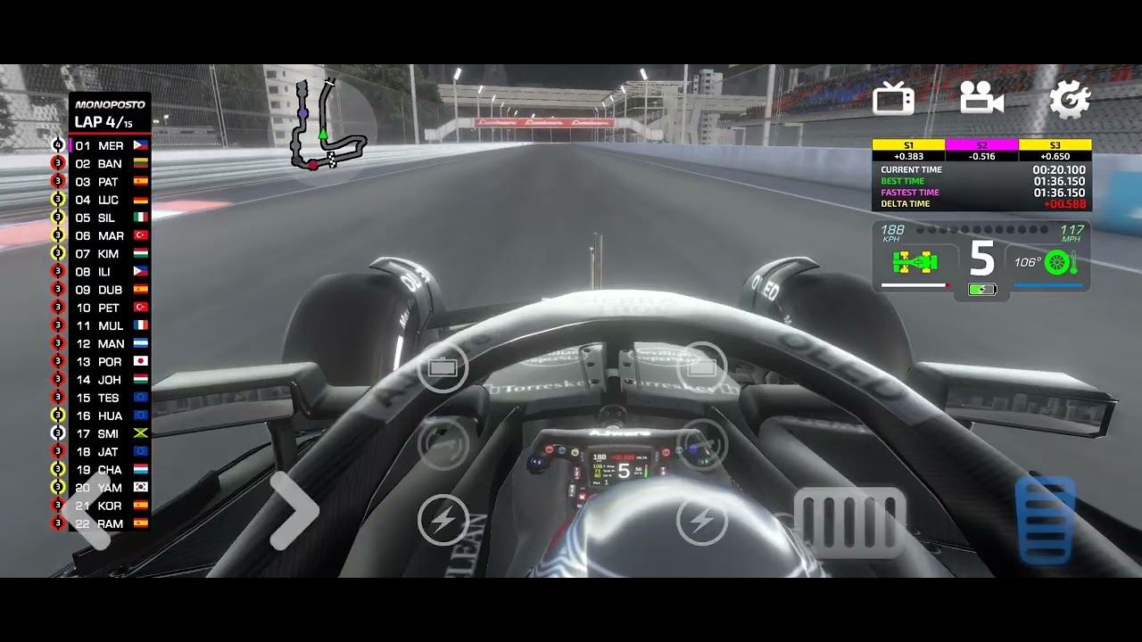 If only the tyres didn't overheat