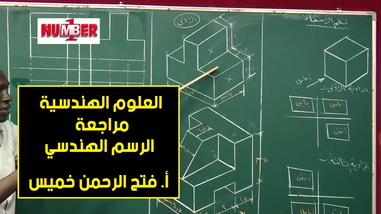 الهندسية | مراجعة الرسم الهندسي | أ. فتح الرحمن خميس | حصص الشهادة السودانية