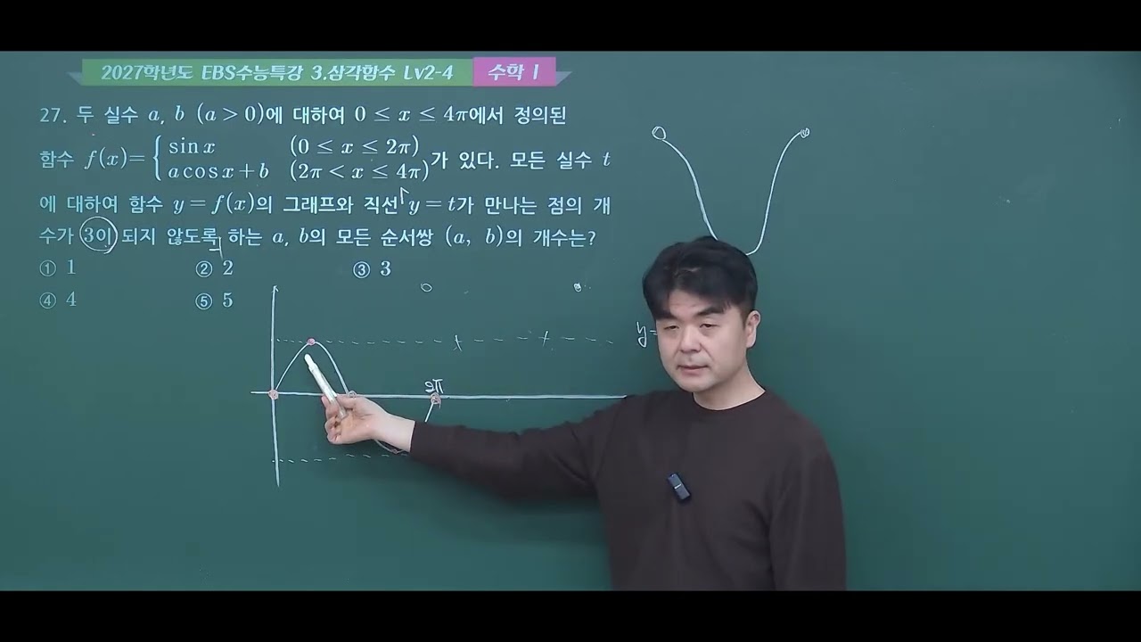 2027학년도 수능특강 수학I 3.삼각함수 LV2 4번