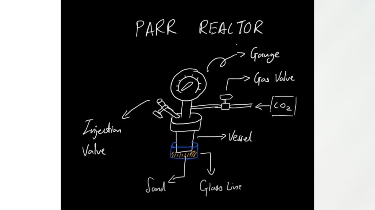How to Set Up a Parr Reactor