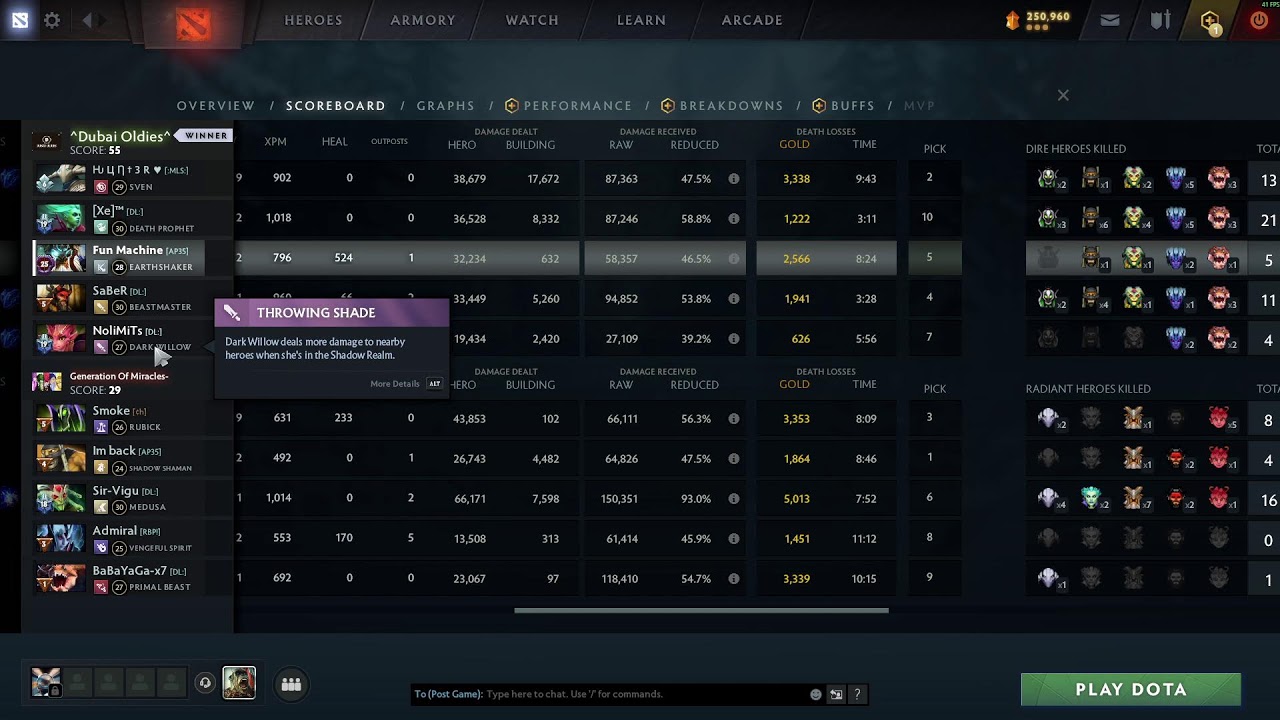 Dota 2 Lobby SHOWDOWN