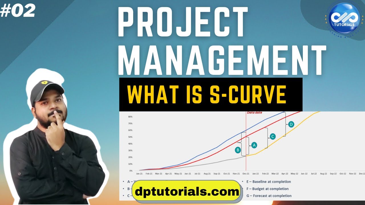 What is S Curve?