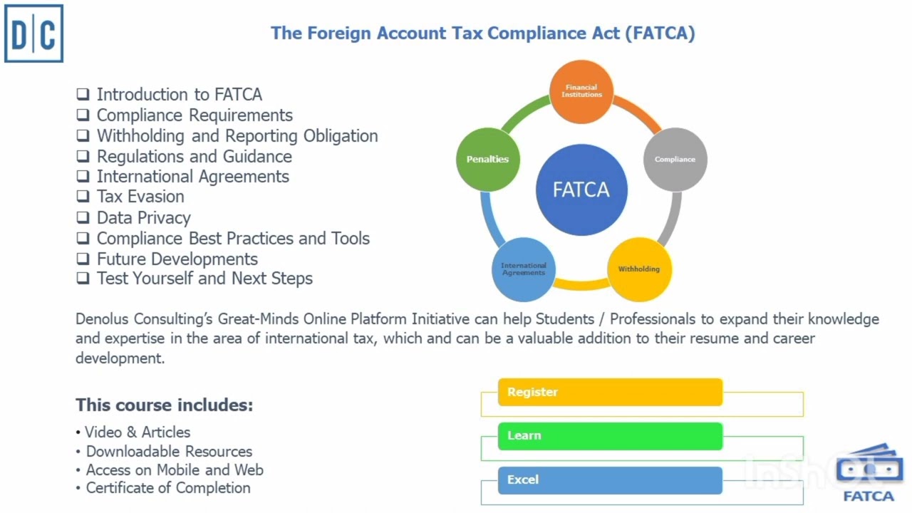 The Foreign Account Tax Compliance Act (FATCA)