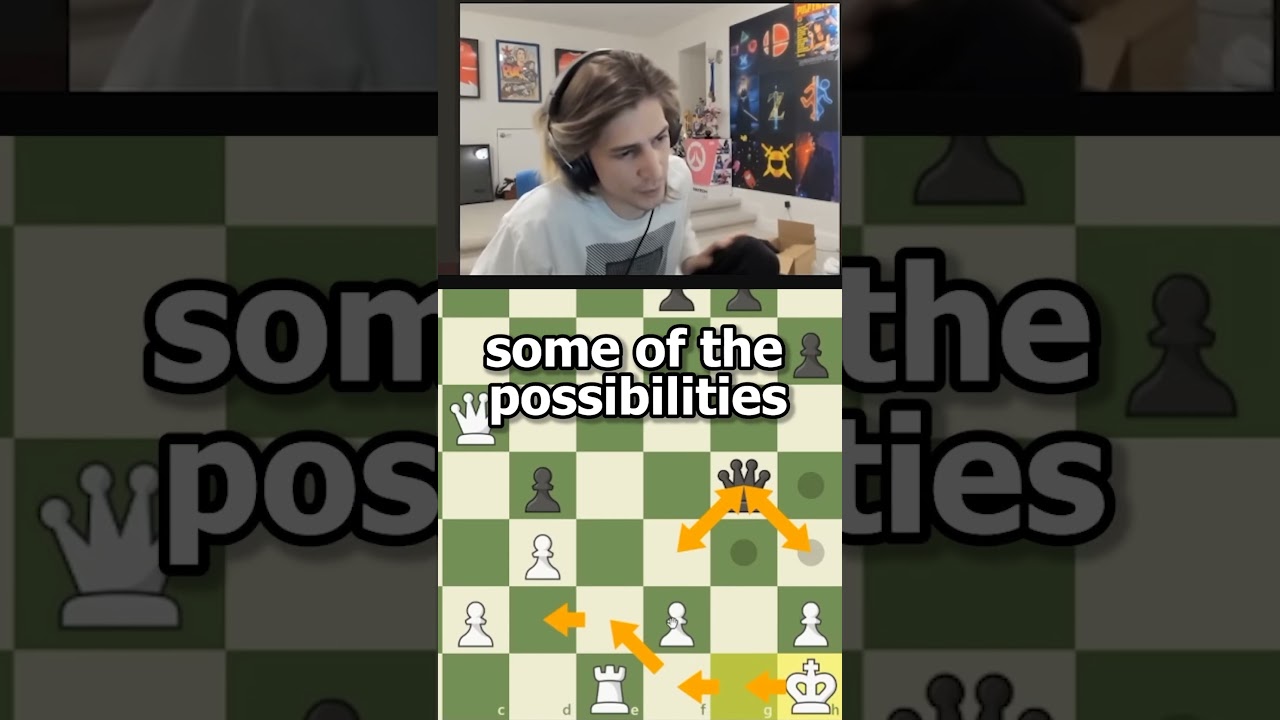 Are Chess Players Smart?