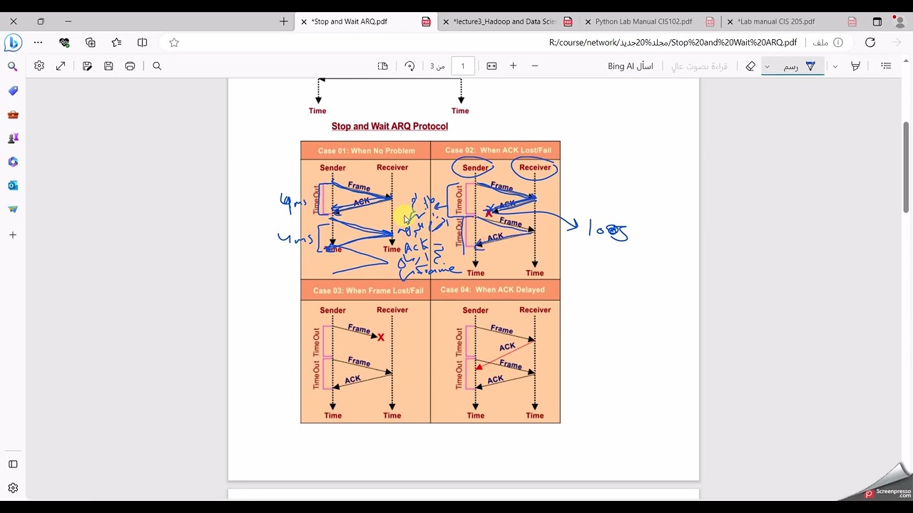 Stop-and-Wait ARQ Protocol
