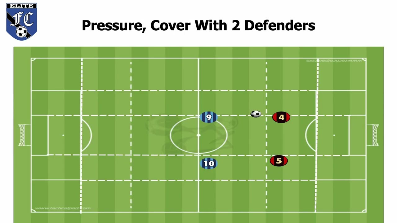 Pressure Cover Balance