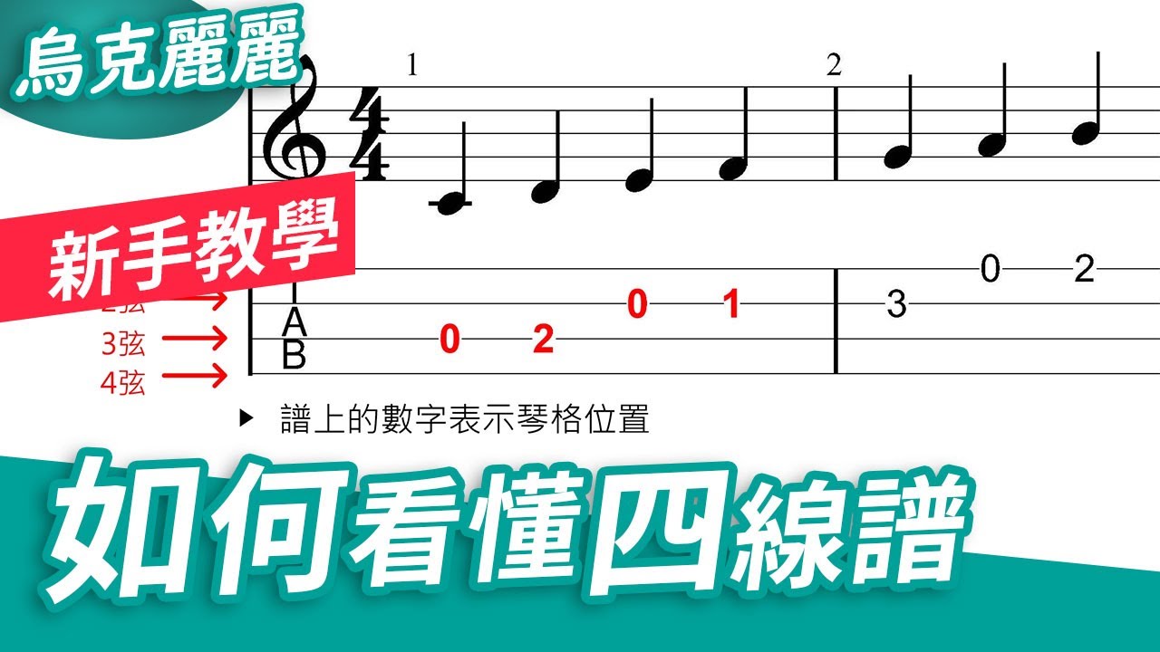 快速學會如何看懂四線譜｜烏克麗麗入門教學