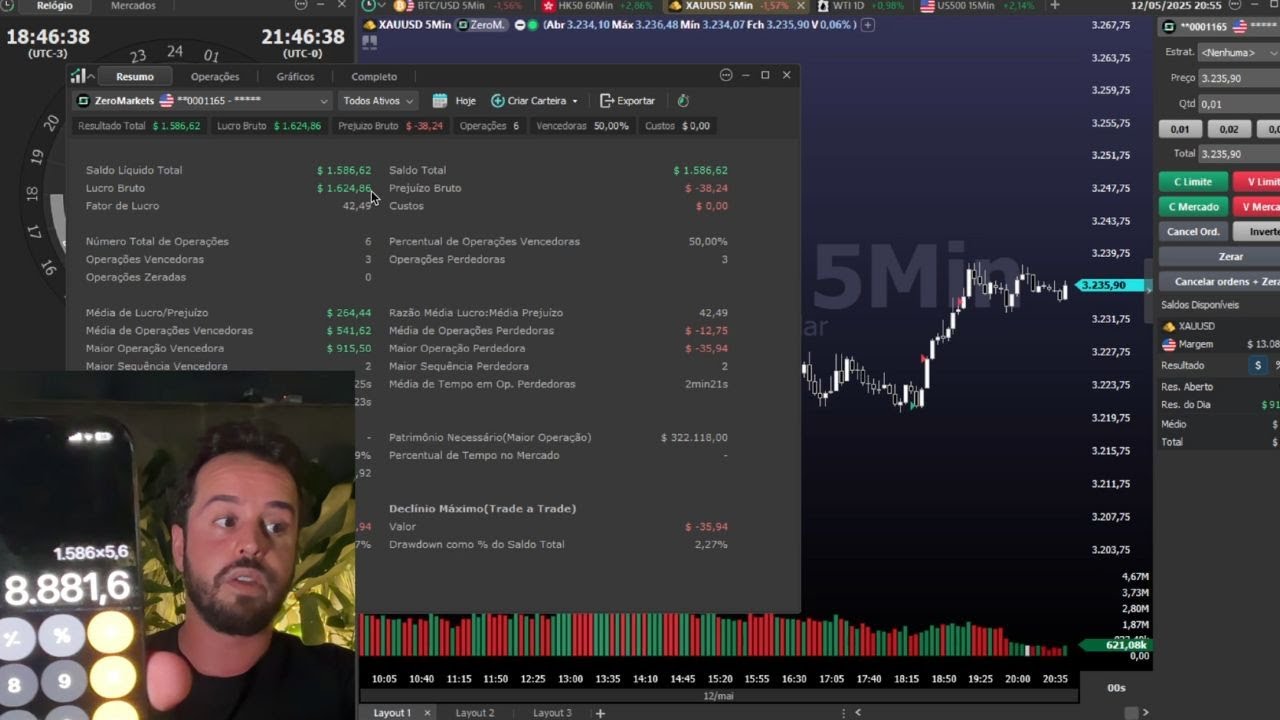 Como Ganhar em D&Oacute;LAR operando no Mercado Internacional (Mesmo Morando no Brasil)