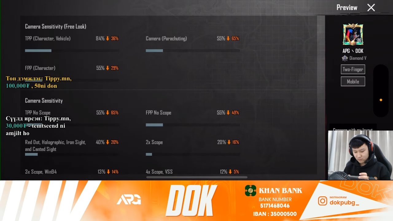 APG DOK Sensitivity 2025