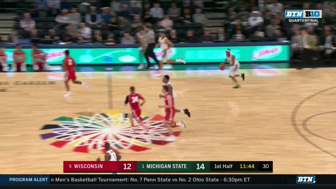 Post Moves- Up and Under