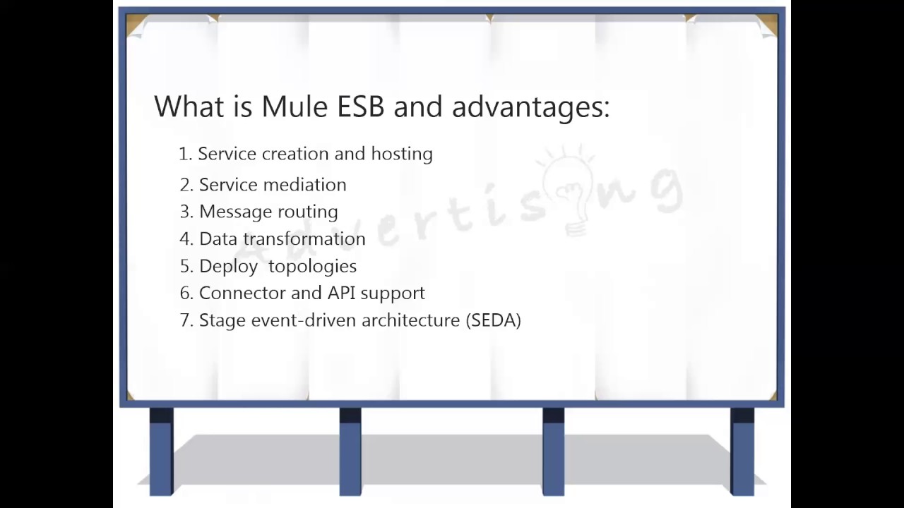 MuleSoft Mule ESB Training DEMO www.trainingsupports.com