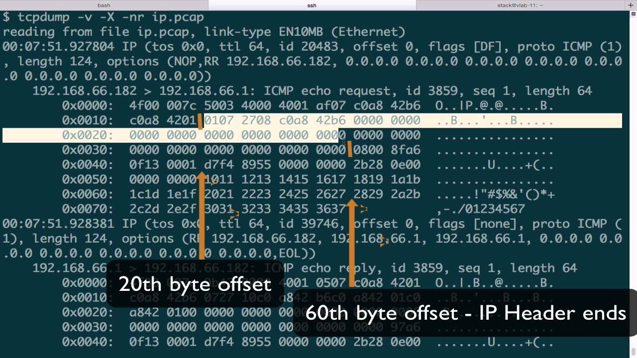 Tcpdump - Protocol Review1 (IP)