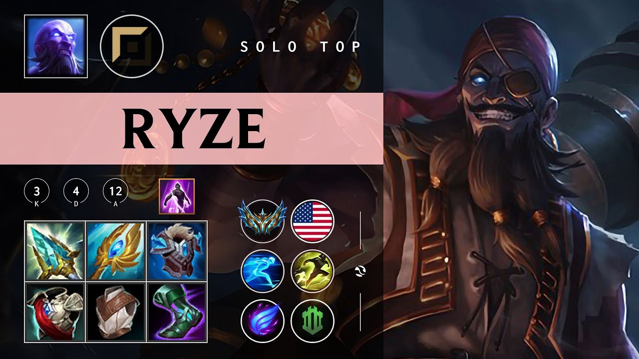 Ryze Top vs Kennen - NA Challenger Patch 26.01