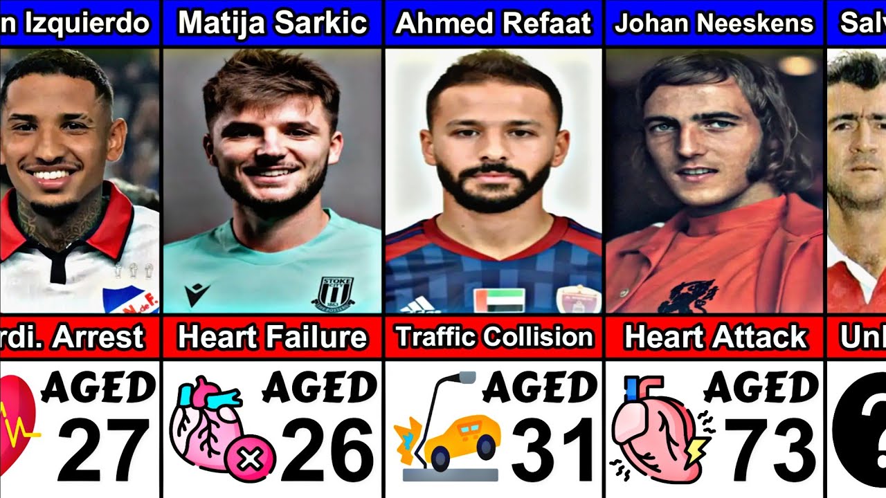 Every Football Player We Lost in 2024