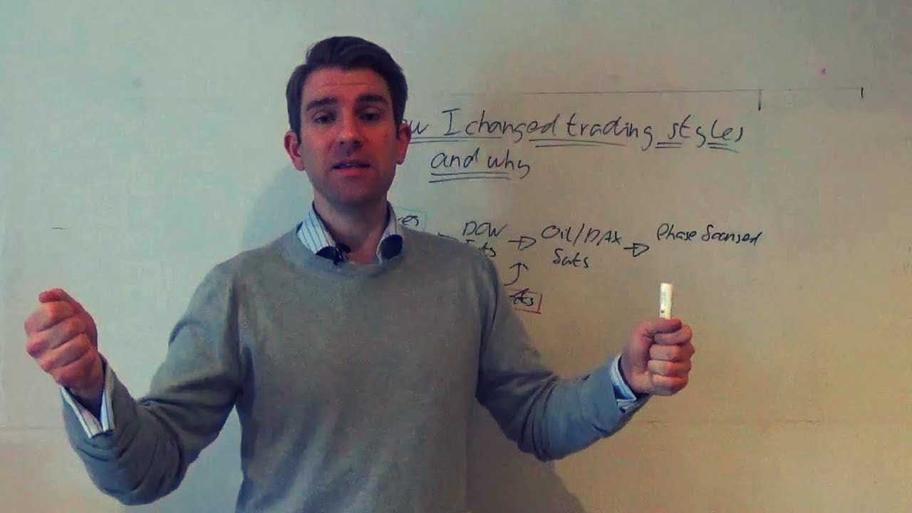 My Trading Career and How I Changed Trading Styles Over Time 🙂