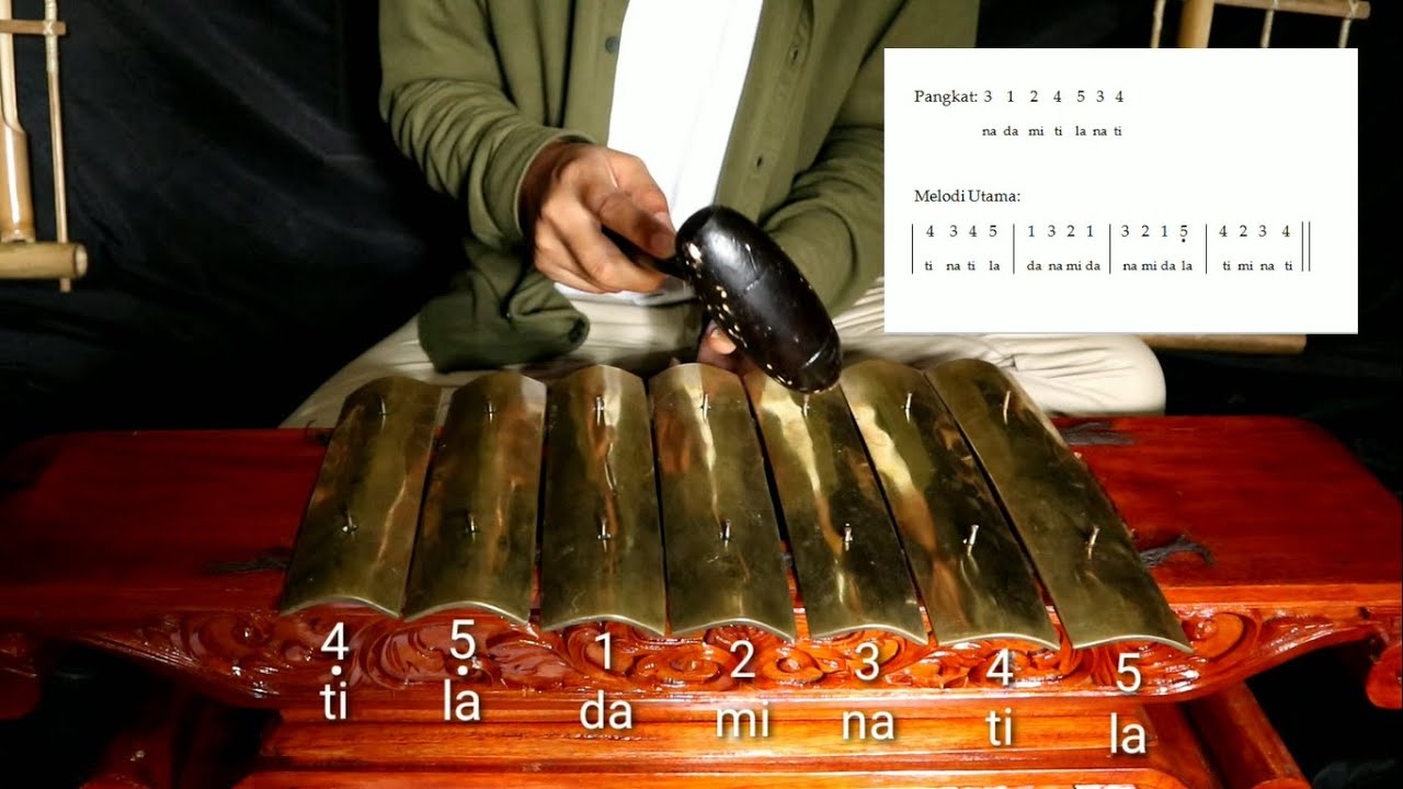 Tutorial Memainkan/ Menabuh Saron I (Teknik Dasar Gamelan Sunda)