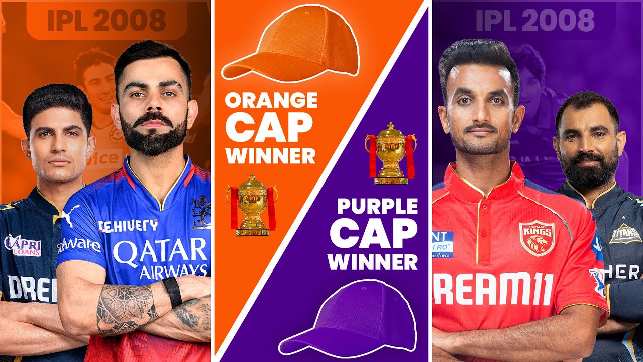 IPL 2008 to 2024 I Orange and Purple Cap Winners