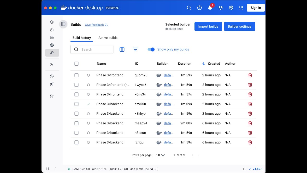 Kubernetes Local Setup COMPLETE GUIDE: Minikube, Helm Charts, kubectl-ai, Kagent, Docker AI & Gordon