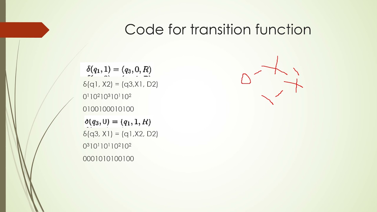 Turing Machine Encoding