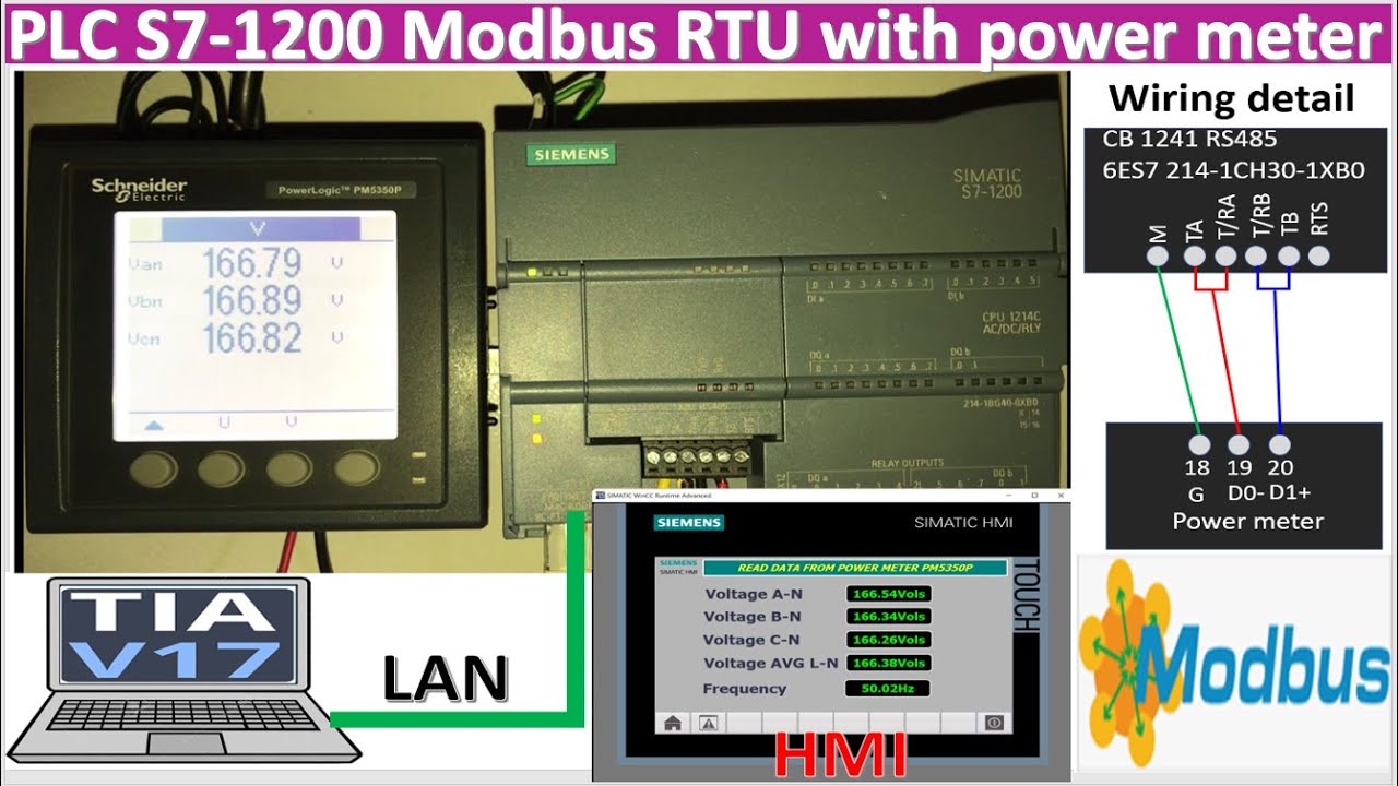 PLC S7-1200 Modbus RTU read data from power meter