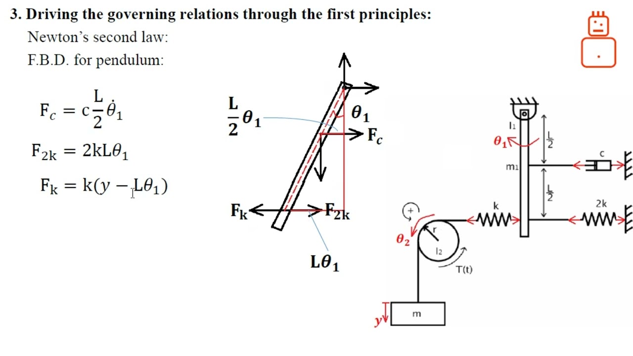 Modelling a 2 DOF system with pendulum, pulley and a mass and finding transfer functions - Example