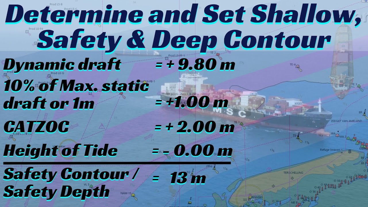 Определение и установка параметров безопасности. Контуры мелководья, безопасности и глубины. Элек...
