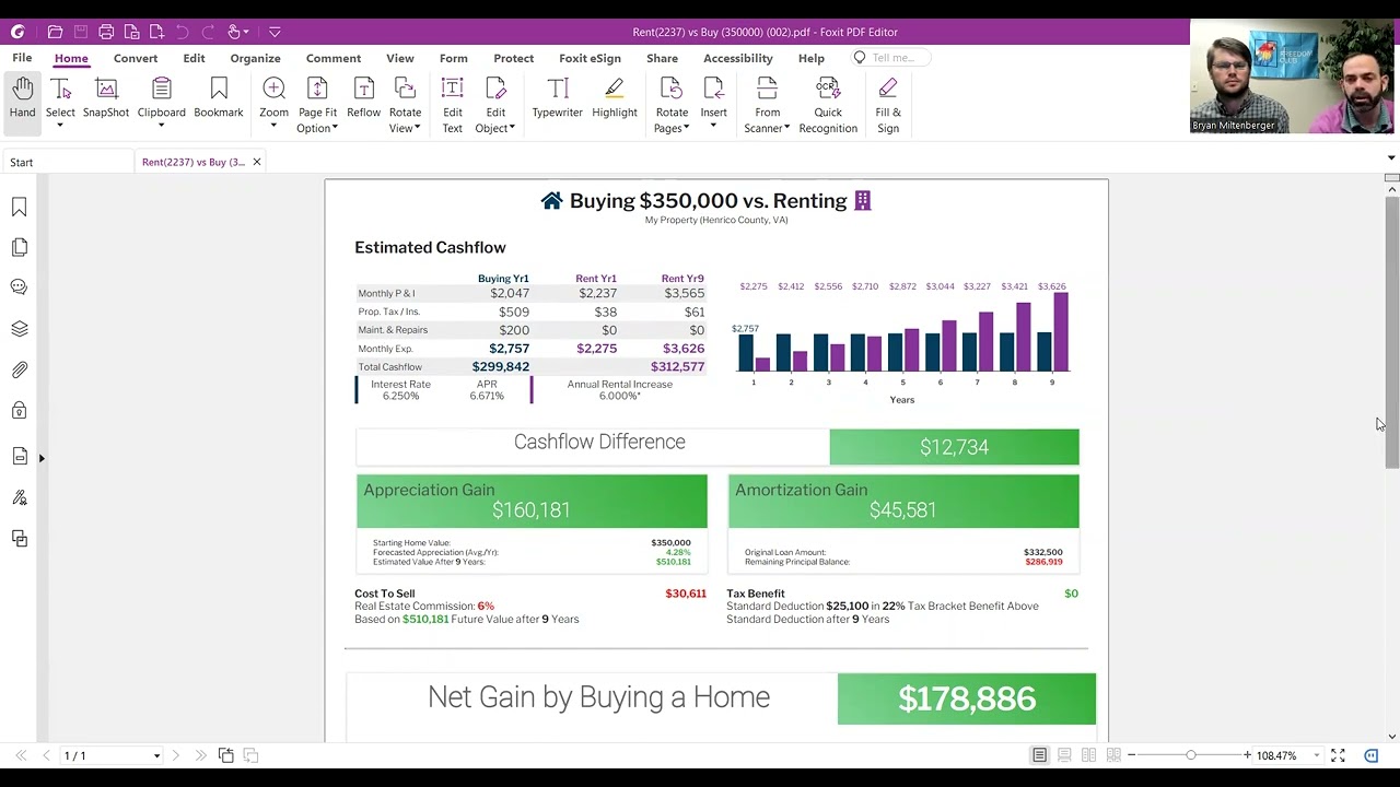rent vs own in Henrico