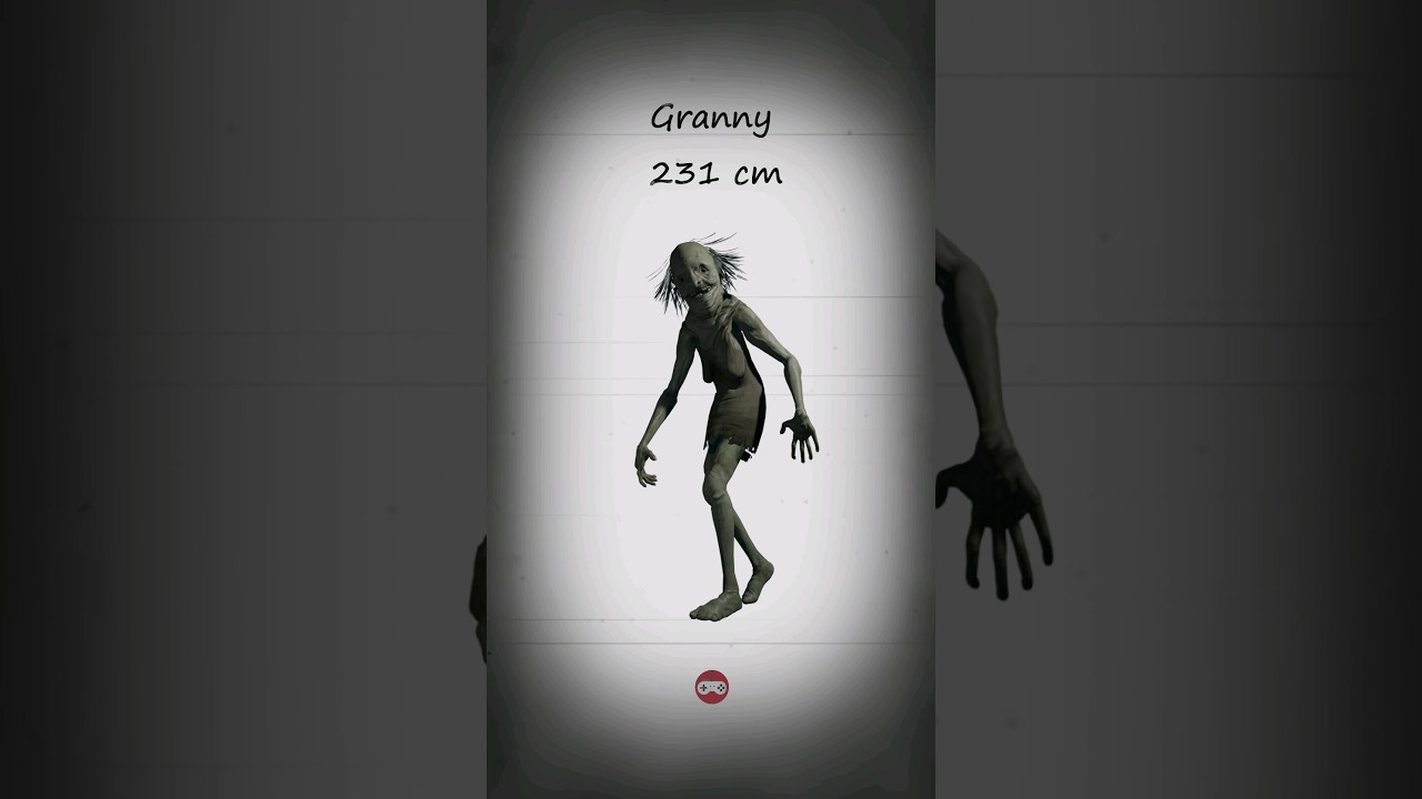 Little Nightmares | Size comparion