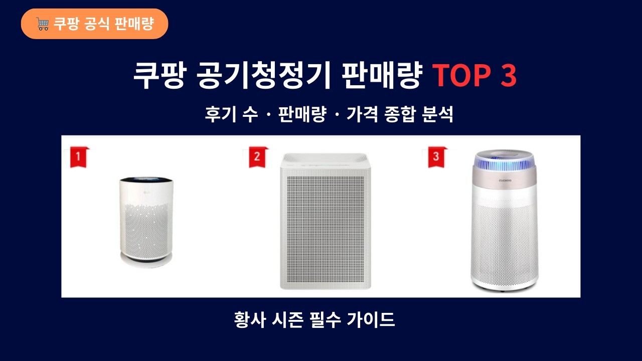 후기 3000개 분석했더니 공기청정기 1위가 이거였어요 | 쿠팡 TOP3