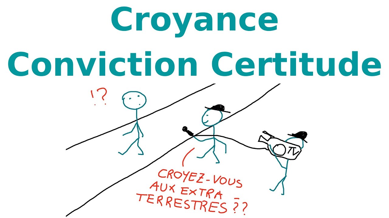 Diff&eacute;rence entre Croyance Conviction et Certitude