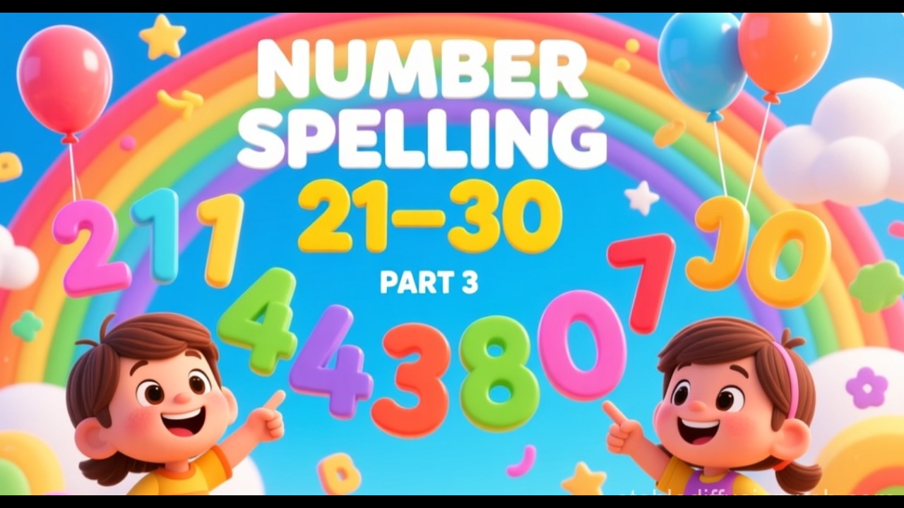 Learn Number Spelling 21 to 30 | Kids Rhyme Part 3 | Butu's Tales