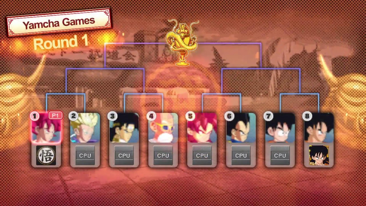 Dragon Ball Sparking Zero