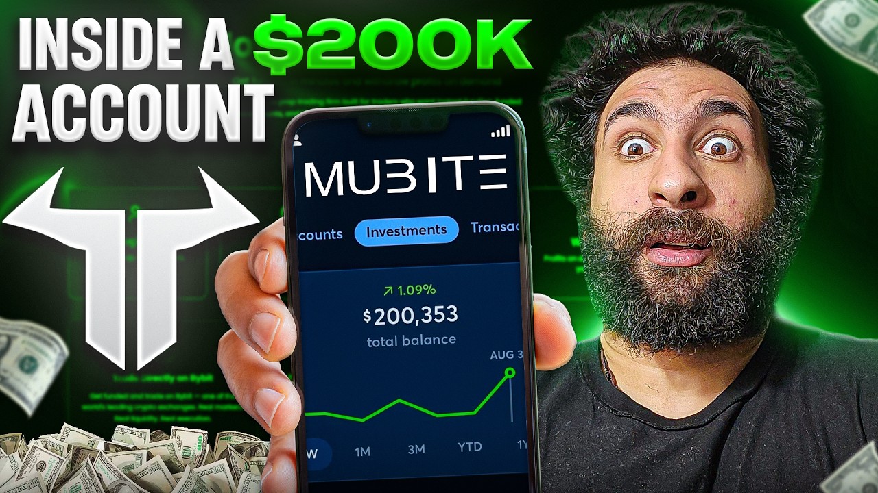 Обзор крипто-проп-фирмы Mubite | Как получить финансирование для торговли криптовалютами в 2026 году