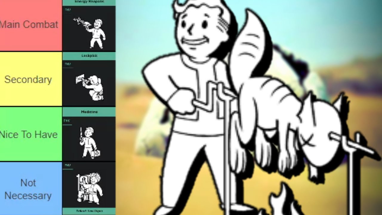 Полный список уровней навыков Fallout New Vegas