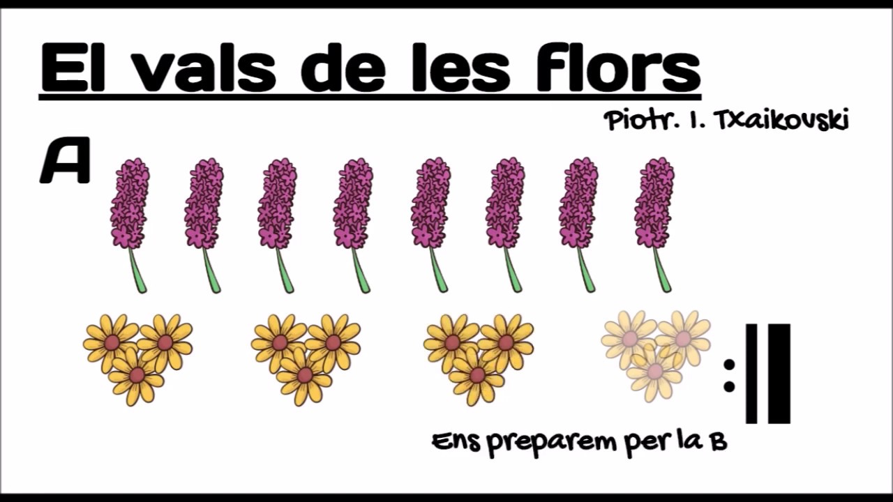 El vals de les flors (musicograma)