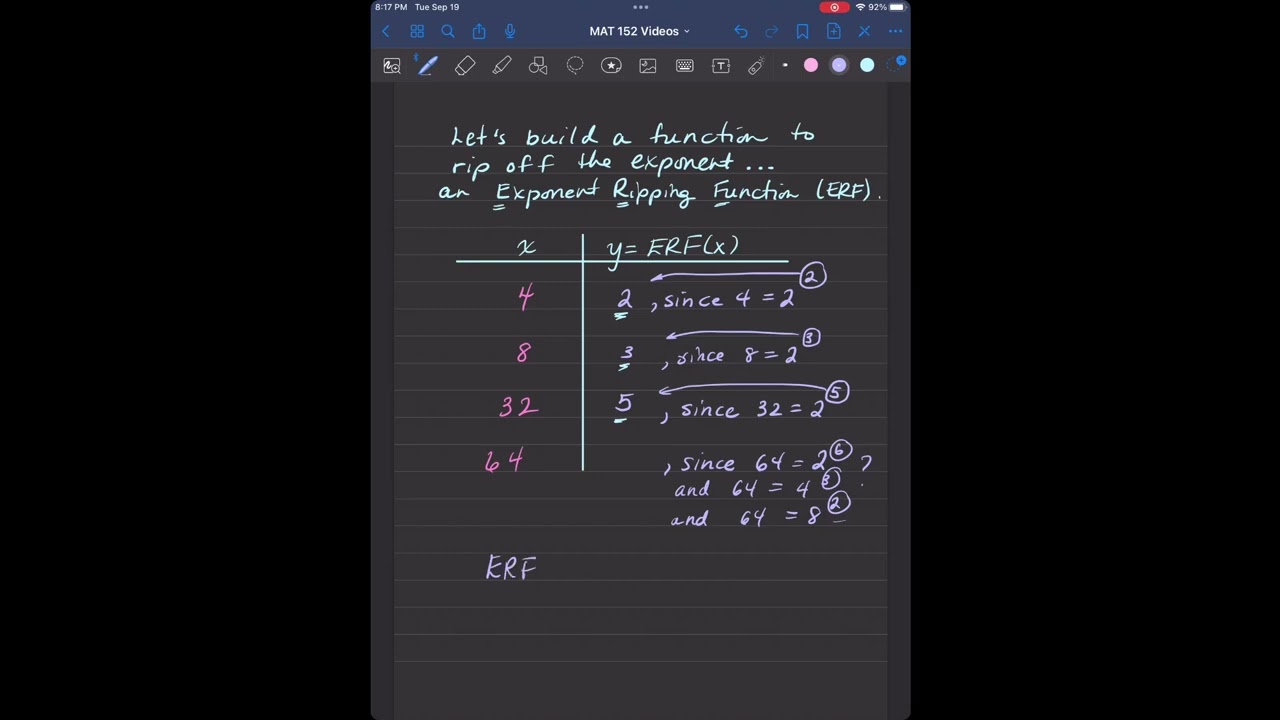 Introduction to Logarithms - Video 1