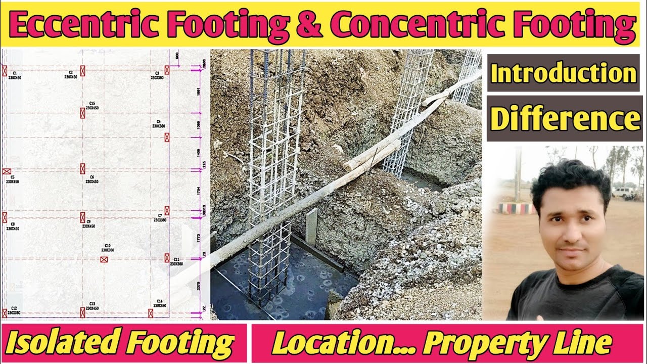 difference of concentric footing & eccentric footing | corner Column on property | eccentric footing