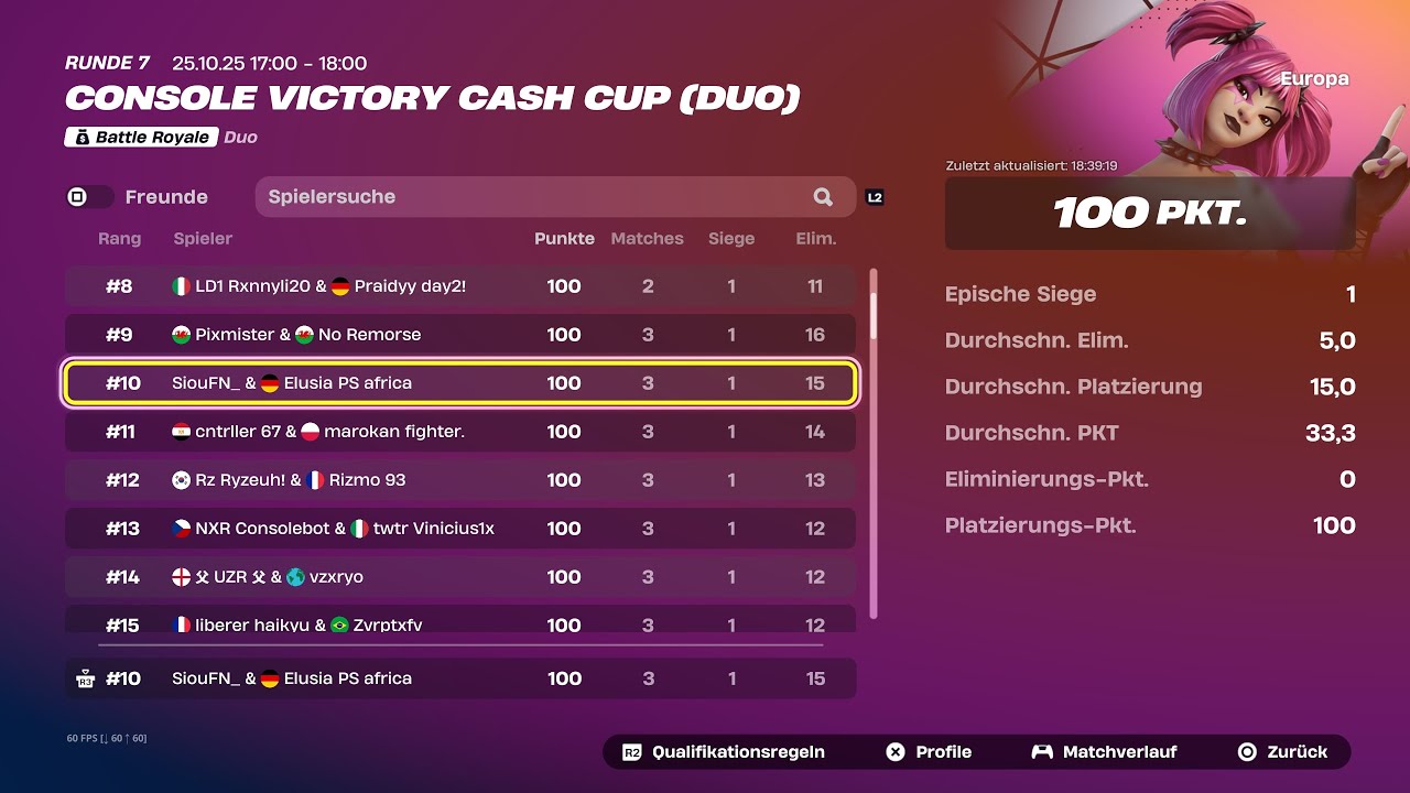 HOW WE EARNED 200$ IN THE VICTORY CONSOLE CASH CUP 🏆