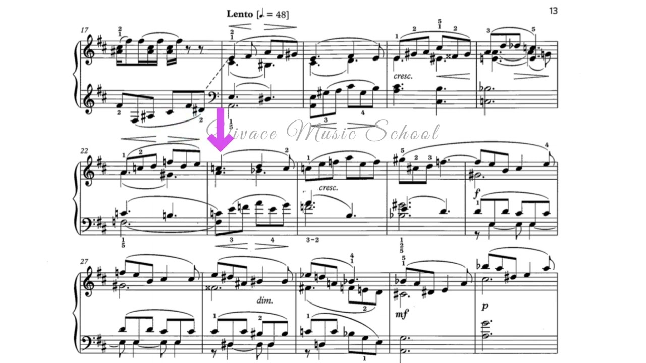 B2: Esquisse in D (2025 & 2026 ABRSM Grade 6 Piano Exam)