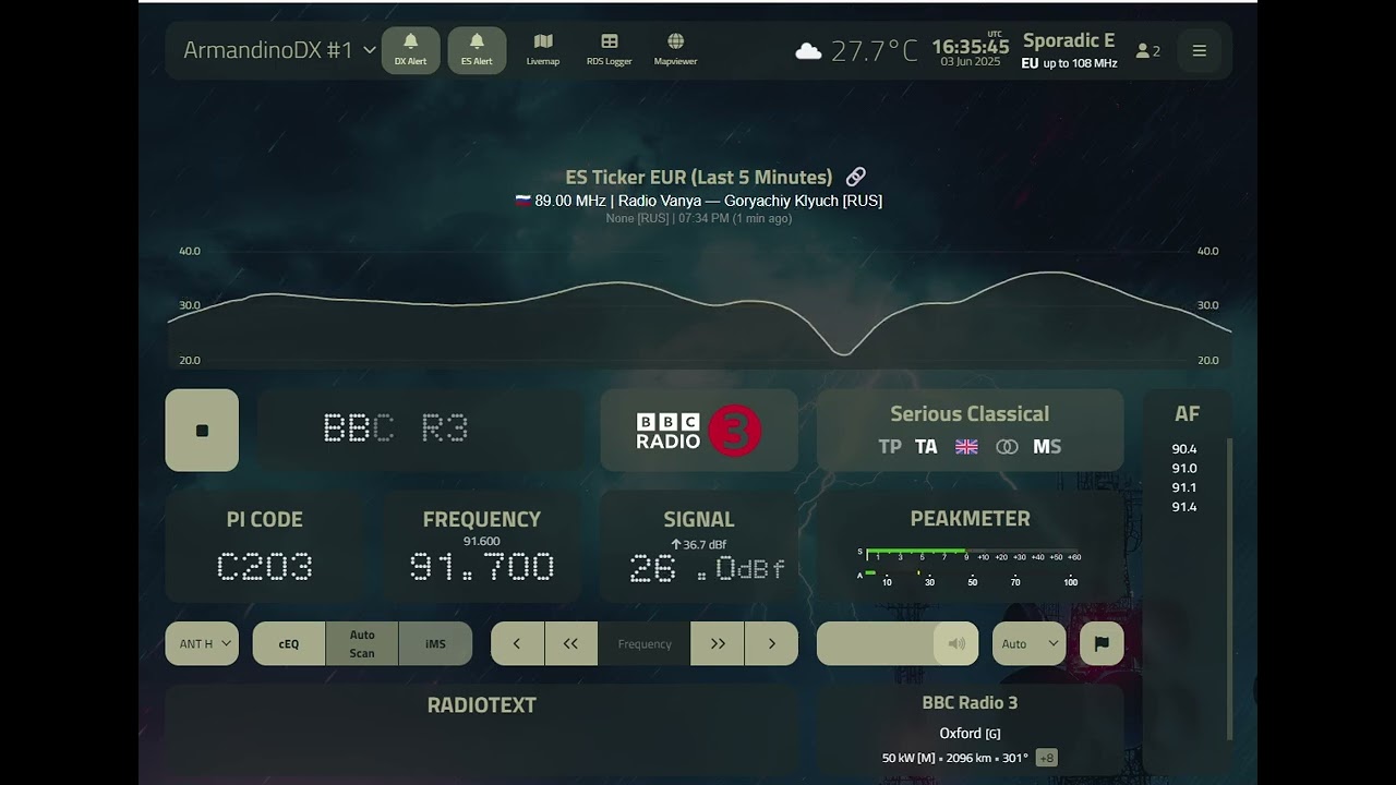 [FM-DX] [SpE]  BBC Radio3 (EN-OXF) - 91.70 MHz | ~ 2100 Km