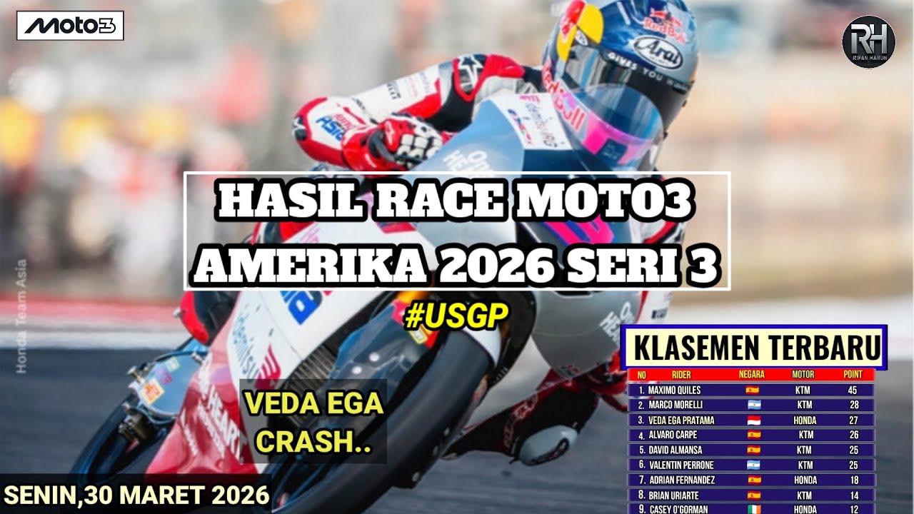 Hasil Moto3 Hari ini~Hasil Race Moto3 Amerika 2026~Klasemen Veda Ega Moto3 2026 Terbaru