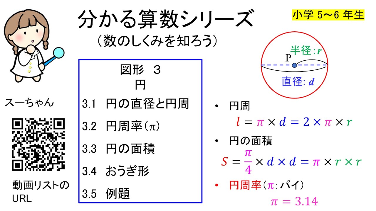 図形３＿円