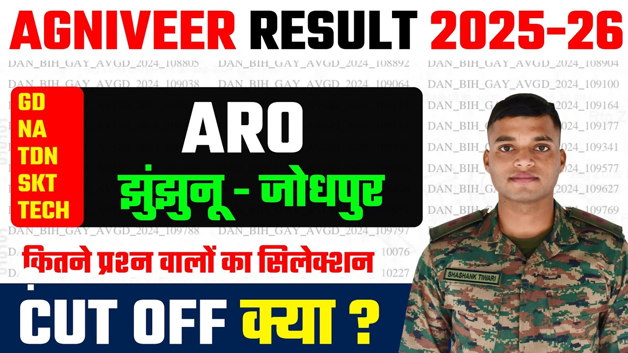 Agniveer Jhunjhunu Aro Final Cut Off ! Agniveer Jodhpur Final Cut Off ! Agniveer 2nd Phase Cut Off