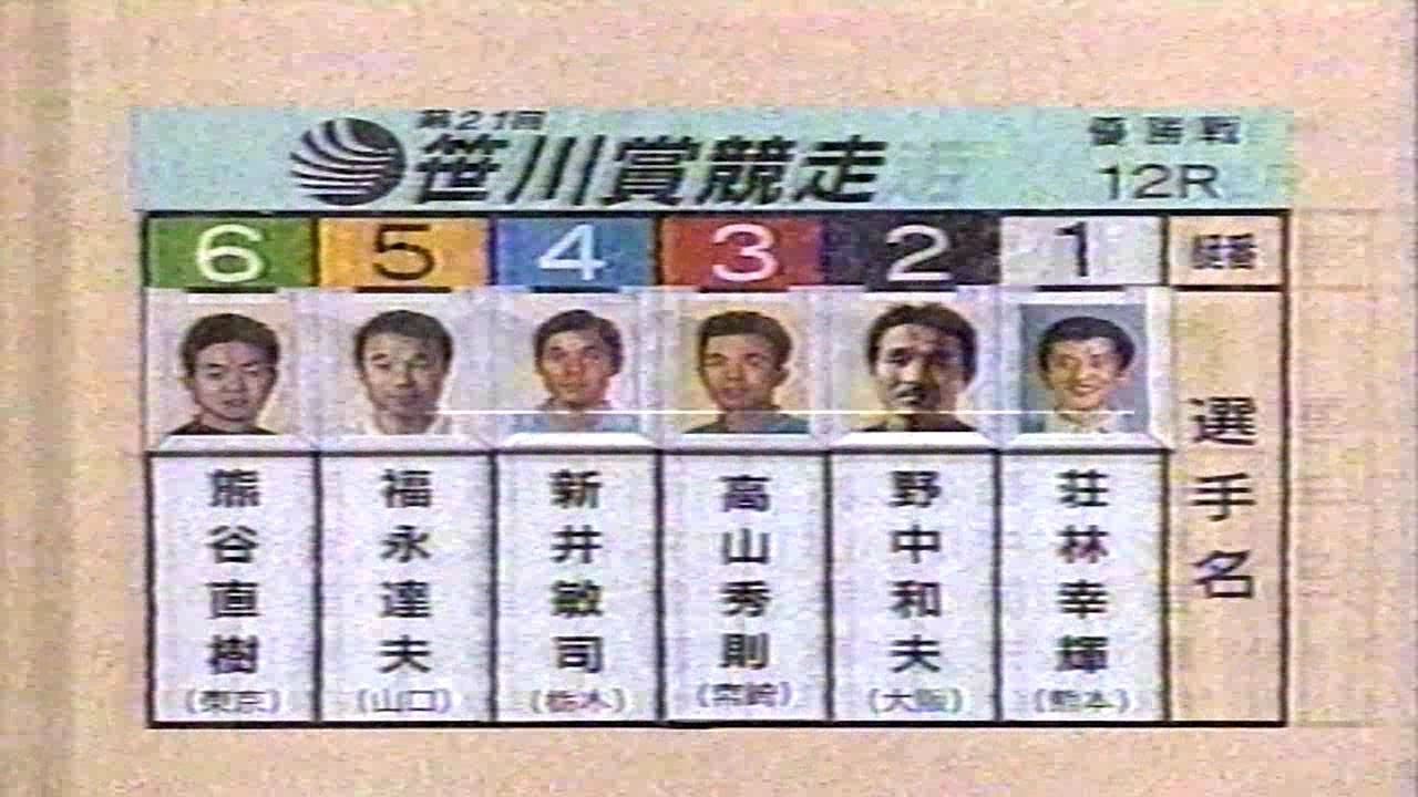 大本命の怪物・野中和夫敗れて大波乱！戸田SG第21回笹川賞競走12R優勝戦 福永達夫