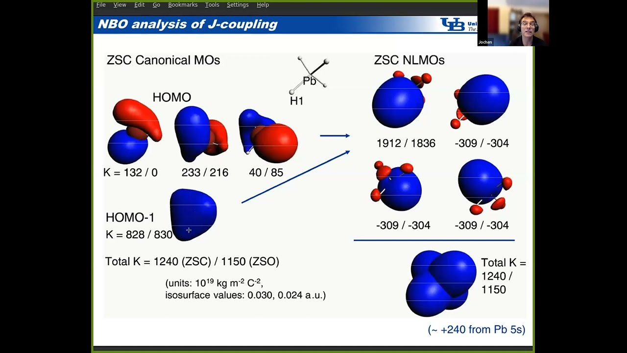 NMR shielding, J-coupling and EFG analysis with NBOs available &ndash; Jochen Autschbach