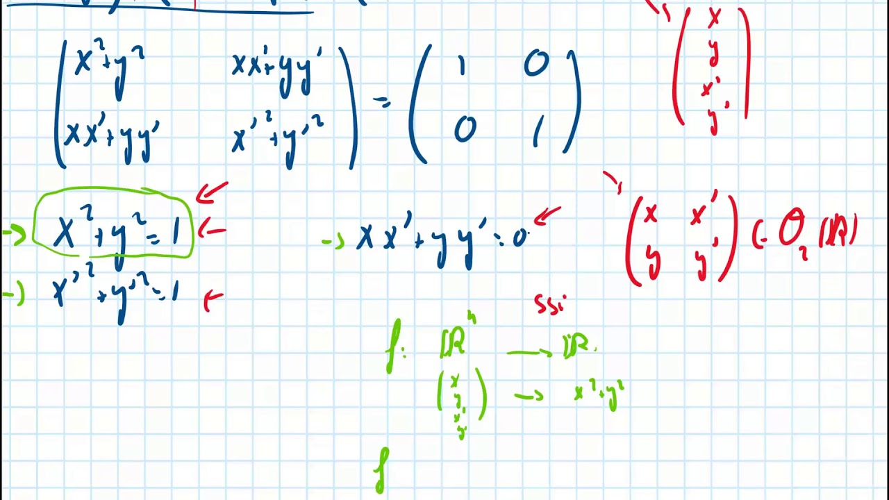 (Topologie) Exercice: Compacité de O_n(R) - Densité de GL_n(C)