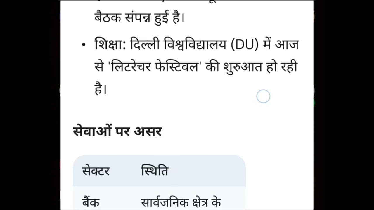 12 फरवरी की मुख्य khabre