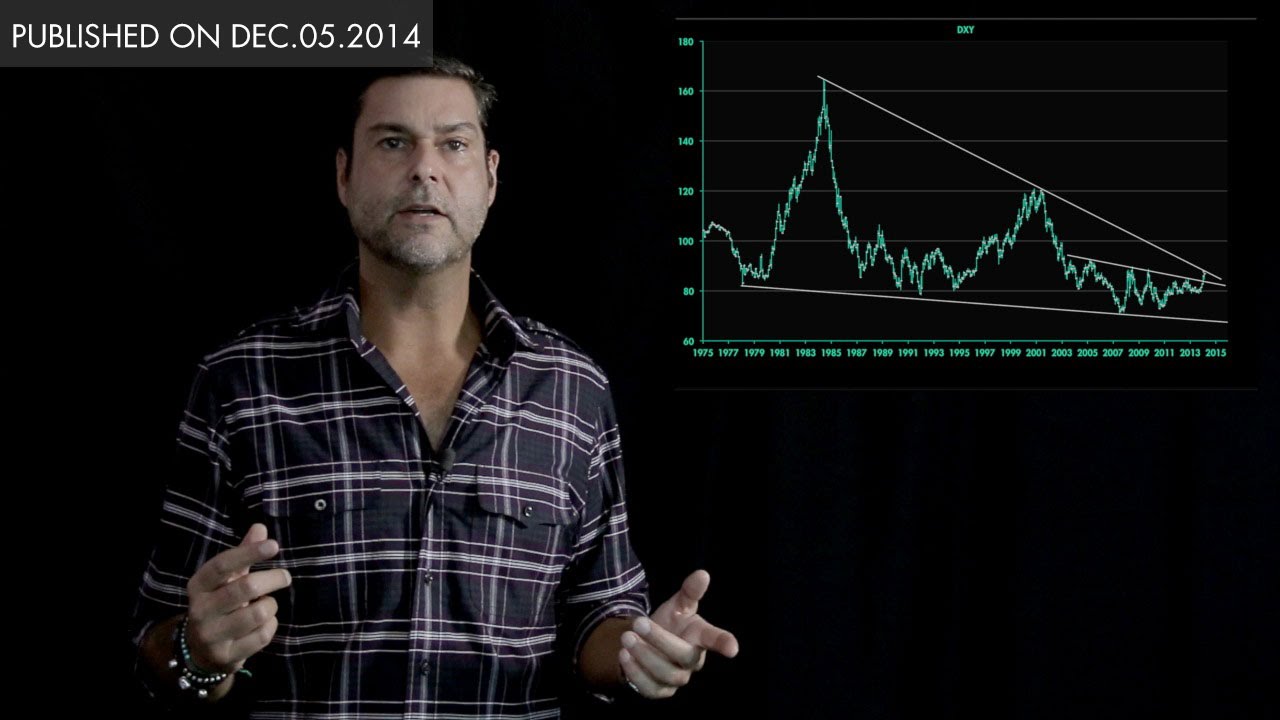 The Law Of Unintended Consequences Part 1 (w/ Raoul Pal) | Macro Insiders | Real Vision™